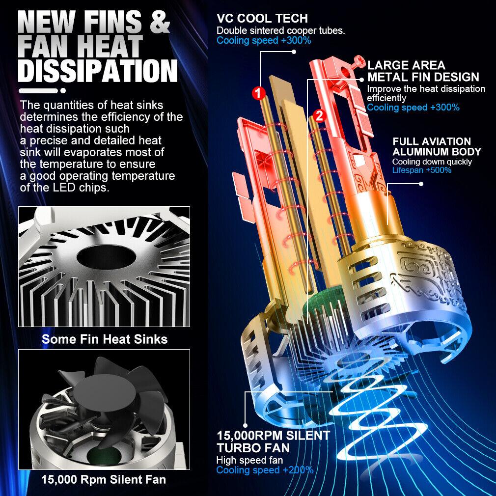2 шт. светодиодные лампы H7 H4 для фар 6000K H1 H3 H8 H11 Led 9005 HB3 9006 HB4, автомобильная лампа 130 Вт 80000 лм 9012 Hir2, мощная фара Canbus 24SMD CSP Chips