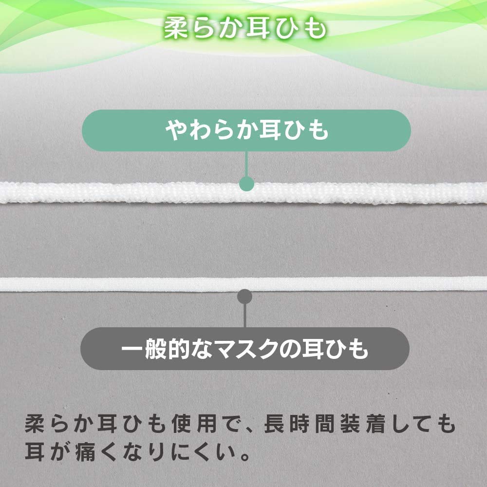 IRIS OHYAMA Нетканые Плиссированные 120 Большие Обычные Удобные Умные Базовые Маски, Количество, Вместимость, Размер, 16,5 см Ширина, Уши, Белый,