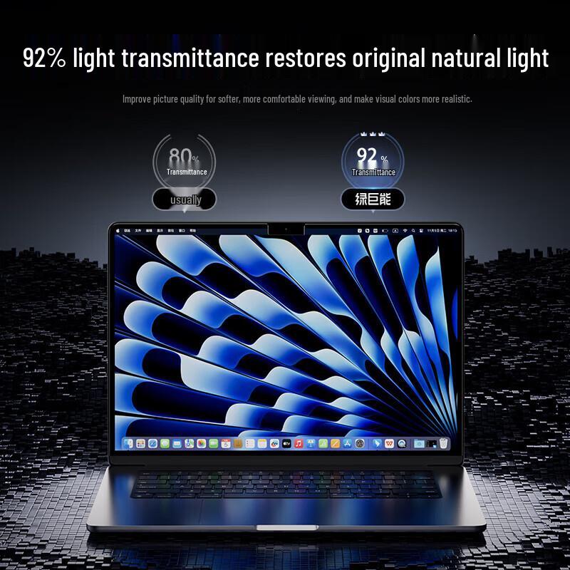 llano Защитная пленка для экрана MacBook HD с защитой от отпечатков пальцев