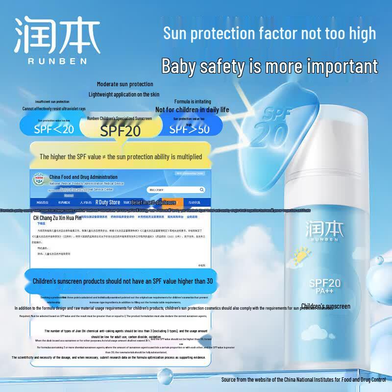 Runben Kids Sunscreen SPF20 (30ml + 30ml Refill)