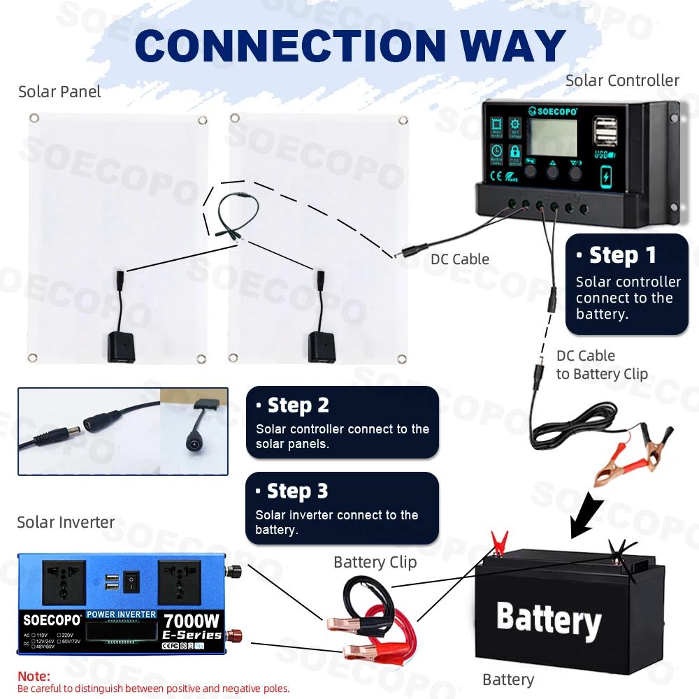 SOECOPO 7000 Вт 2*500 В Солнечная панель DC 12 В - AC 110 В/220 В Инвертор Полный комплект солнечной энергии Контроллер 100 А Кемпинг USB 5 В/1,5 А Дом