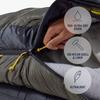 Sea to Summit Spark Pro Ultralight Down Sleeping Regular Bag, 30°C,