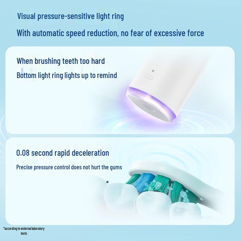 Philips Звуковая электрическая зубная щетка HX5282/01