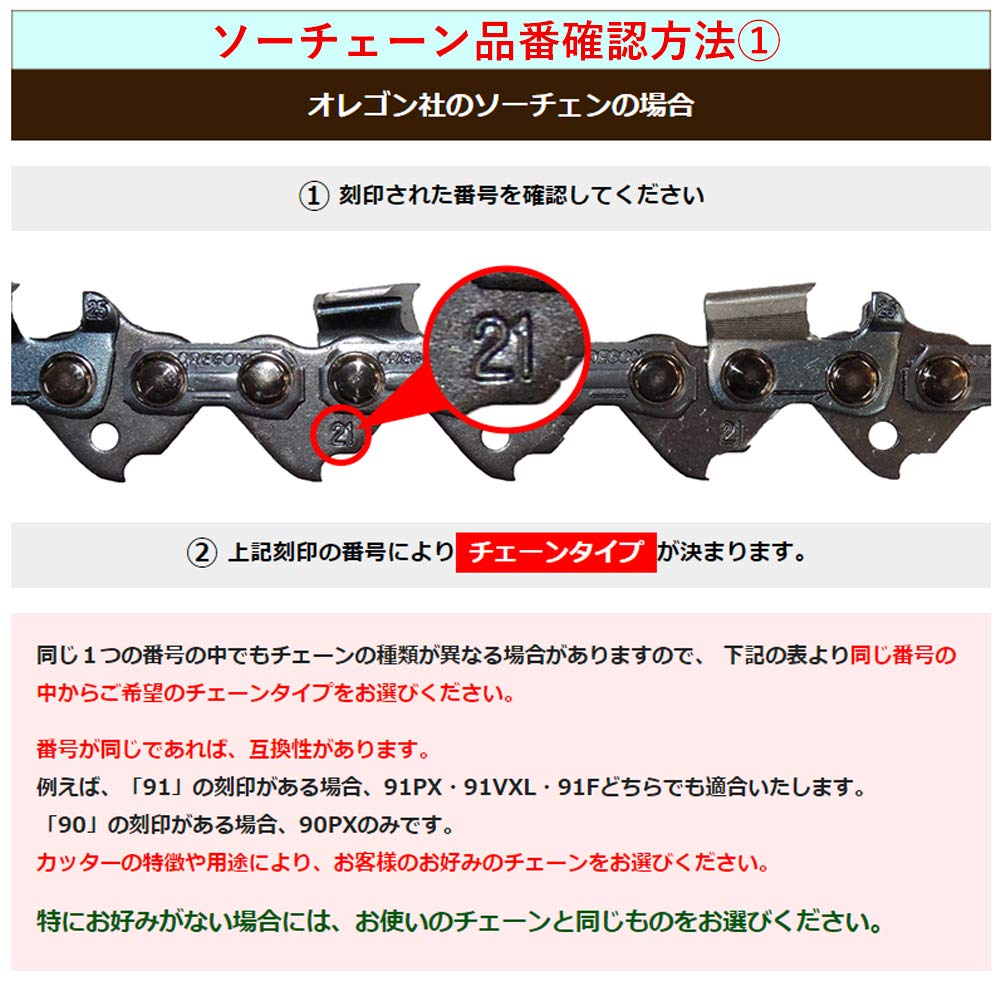 Три стандартные пильные цепи Mutohiro для 91VXL-52E (Husqvarna: H35-52E / Сталь: 63PM3-52)