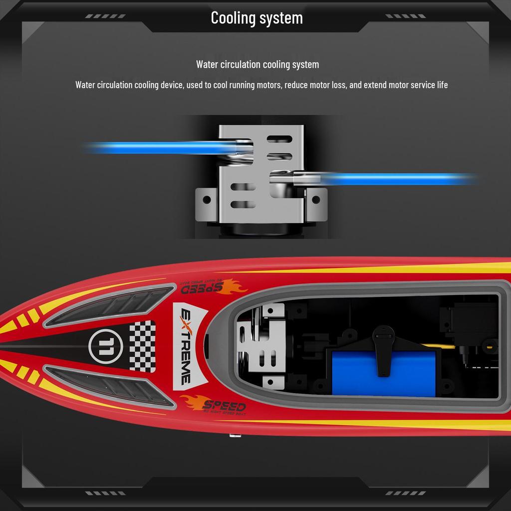 Customized Children's Educational Remote-Controlled Speedboat Toy - Popular Electric Boat for Outdoor Play