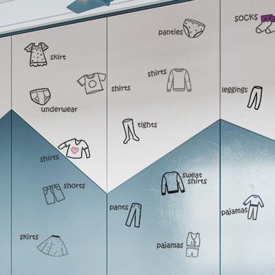 Гардероб Наклейка-этикетка для одежды Сортировка Настенные наклейки Стикеры Бирка Этикетки для классификации одежды ПВХ Комод