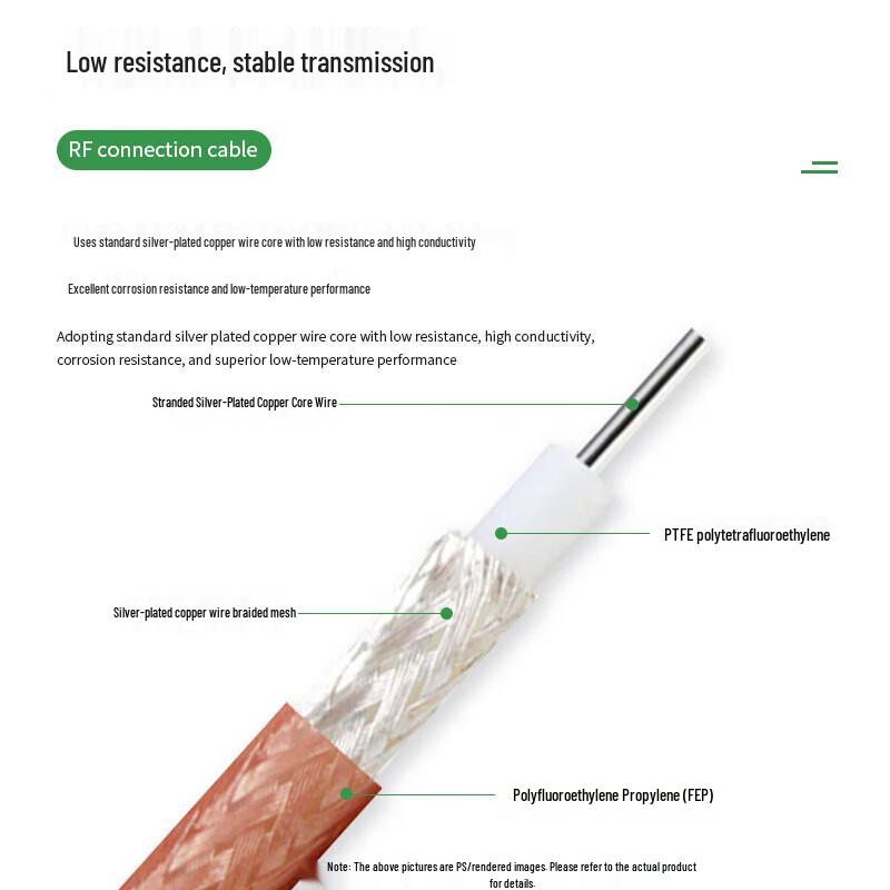 RG316 MMCX to MMCX RF Coaxial Extension Cable