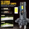 2PCS H7 LED Headlight Bulb 22000LM 12PCS CSP 3570 Car Headlamp Auto Mini CanBus H7 Led Bulb Turbo Light 6500K 12V 110W