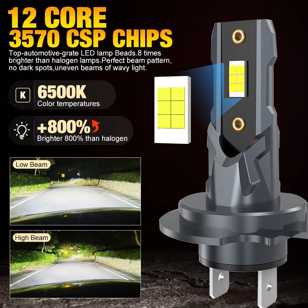 2PCS H7 LED Headlight Bulb 22000LM 12PCS CSP 3570 Car Headlamp Auto Mini CanBus H7 Led Bulb Turbo Light 6500K 12V 110W