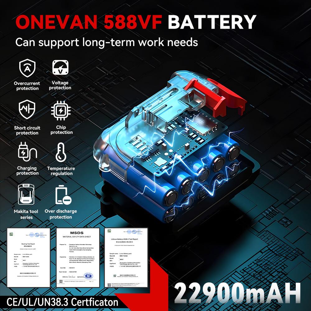 ONEVAN 2000W Brushless Electric Die Grinder 35000RPM 6mm Cordless 4 Gears Variable Grinding Rotary Tools For Makita 18v Battery