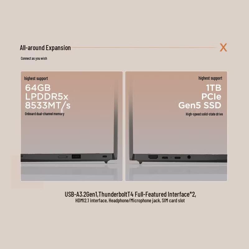 Lenovo ThinkPad X13 Gen 7 Business Laptop (CN version)