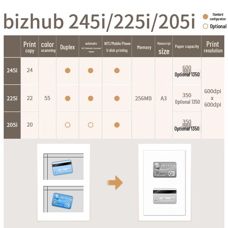 Konica Minolta bizhub 205i / 225i A3 Black & White Multifunction Printer CN plug (adapter included)