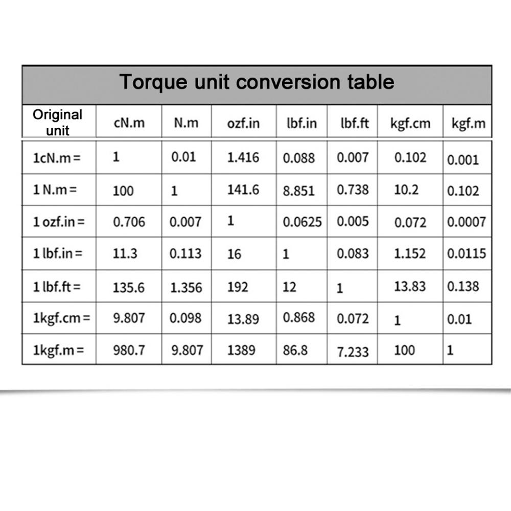 Набор регулируемых динамометрических ключей, 12-дюймовый, 38-дюймовый набор гаечных ключей, 28-210 Нм, ручной инструмент, велосипед