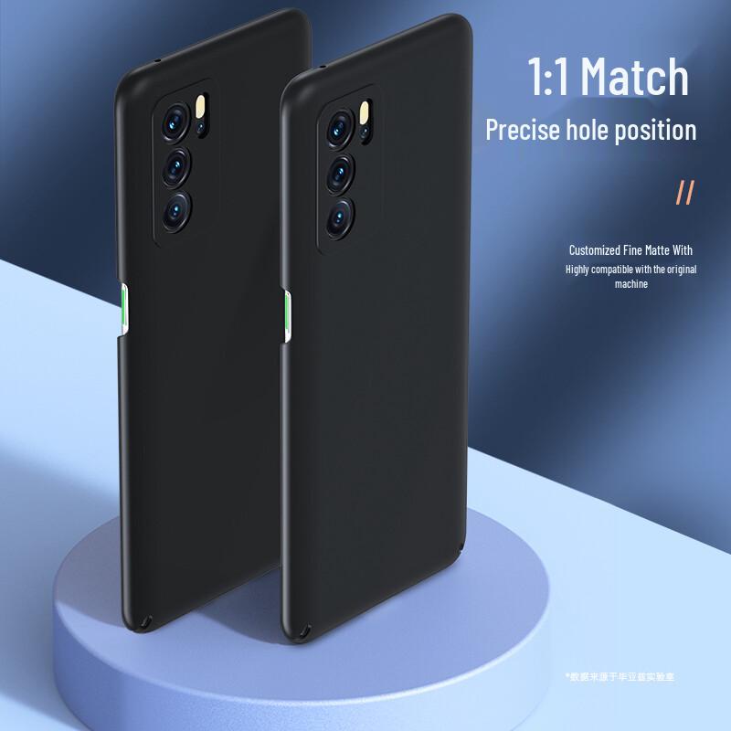 Матовая полноразмерная чехол-накладка для OPPO Reno6 Pro