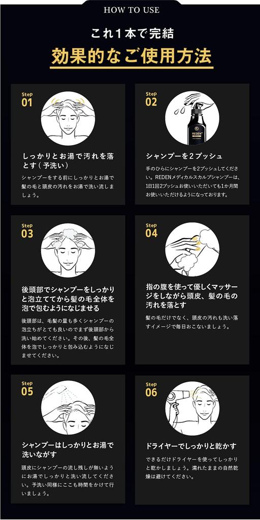 REDEN Medical Shampoo Set of Developed by a Hair Tonic Redensyl Medicated Shampoo 2, Manufacturer, Contains, Quasi-drug, Scalp, Non-Silicone, Men's