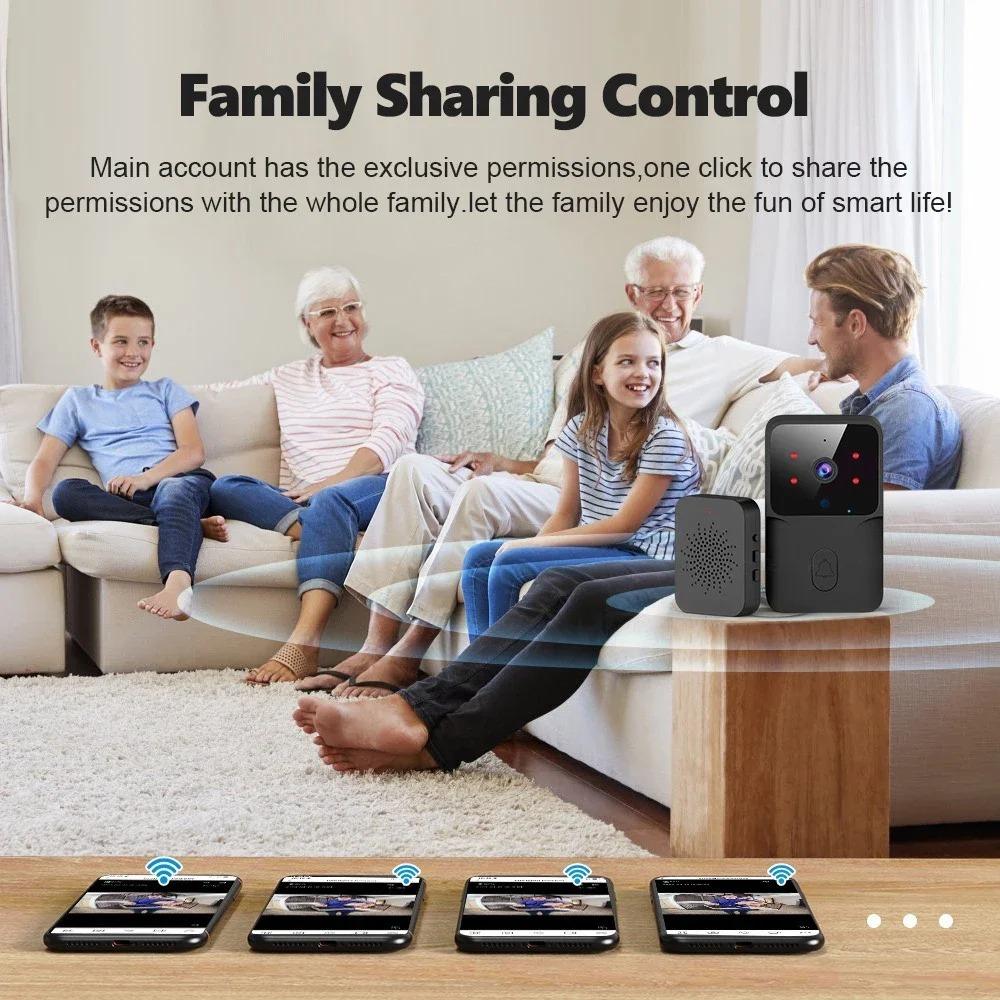 Remote Access Smart Video Doorbell Infrared Night Vision Wifi Video Door Bell Wireless Doorbell