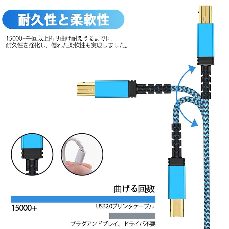 USB B To C Printer Cable USB Cable Type-C Type-B Cable High Durability Audio DAC Mixer MIDI Keyboard Electronic Piano Dj Controller Printer Vinegar