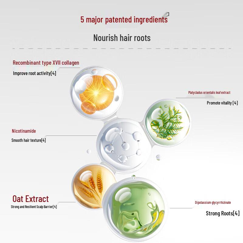Xiao Jiantou Anti-Hair Loss Shampoo