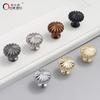 Oukali Modern Style Furniture Cabinet With Zinc Alloy  Handles and Knobs for Workshop Staircase Villa Mall Home