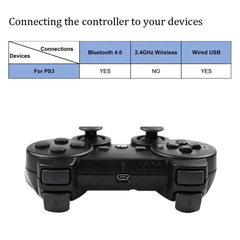 Для контроллера PS3 Поддержка Bluetooth Геймпад для Play Station 3 Джойстик Беспроводная консоль для P3 SIXAXIS Controle