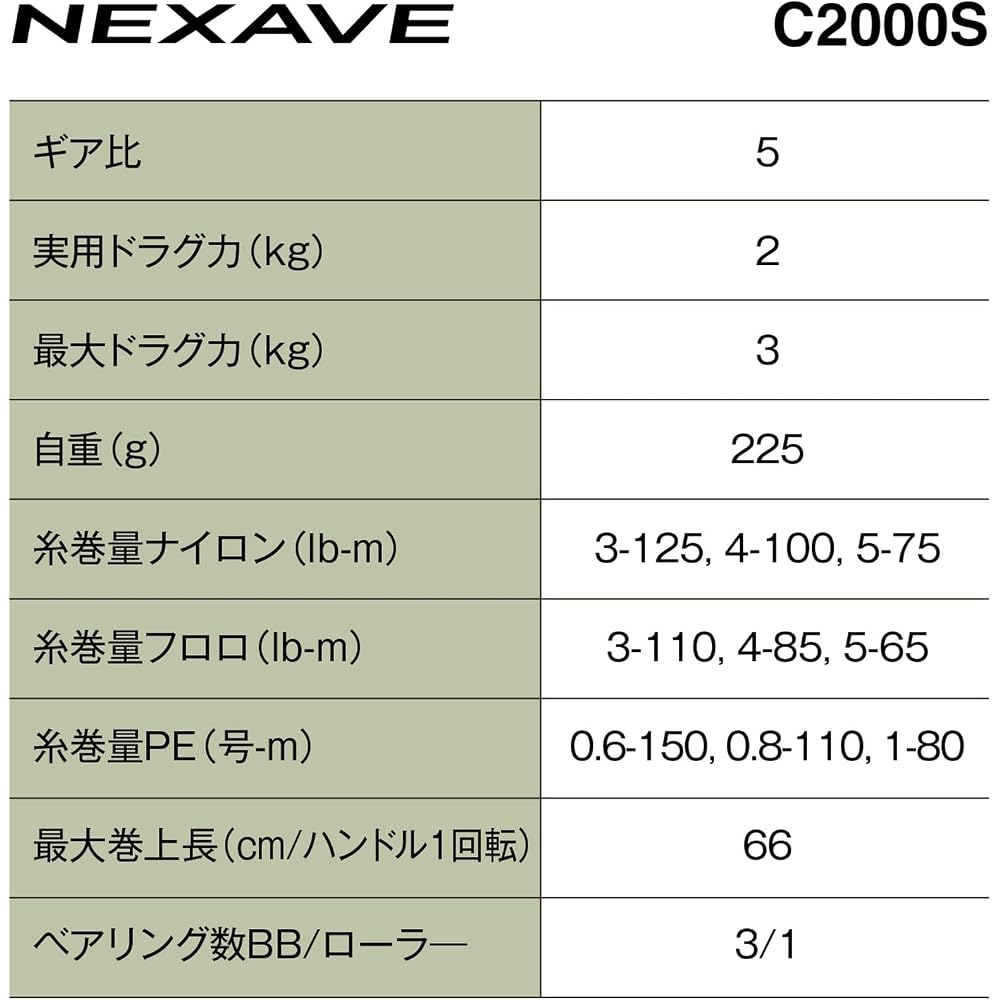 Shimano 26 Nexave C2000S Spinning Reel