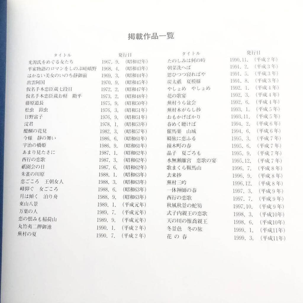 [Б/У] Не для продажи Кодзима Исао Артбук (Специальный выпуск «Кё», посвященный 80-летию основания компании) 1999 Nippon Shinyaku