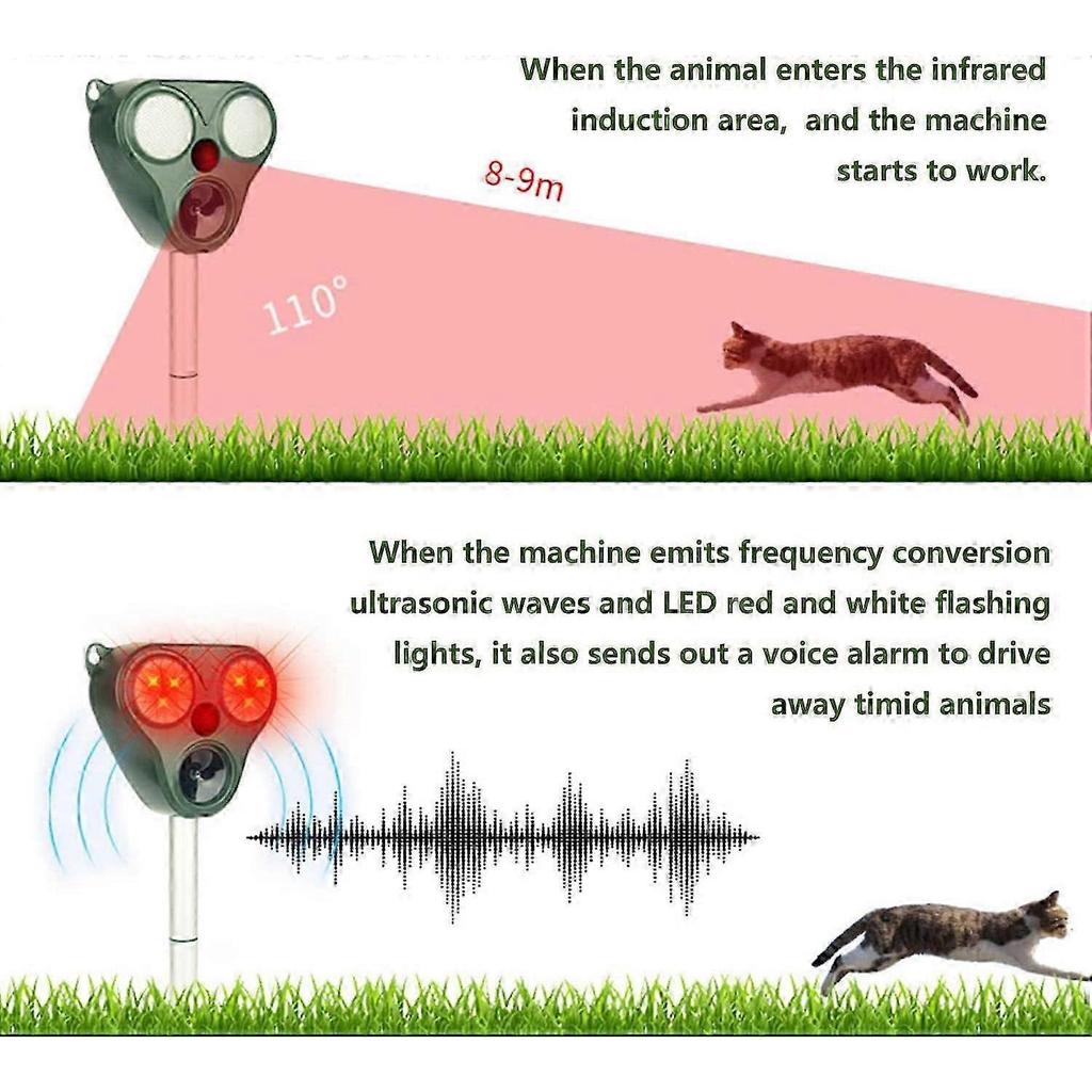 Solar Ultrasonic Cat & Dog Repeller - Outdoor Pest Control for Gardens & Fields