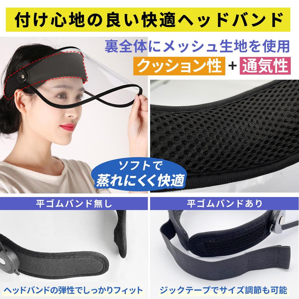 Rain Clear for Keeps Face Covers Wide Rain Rainy Rainy Rain Raincoat UV for for No Flat Elastic Band [GOKEI] Visor, Visor, Bicycles, Dry, Ears, Brim,