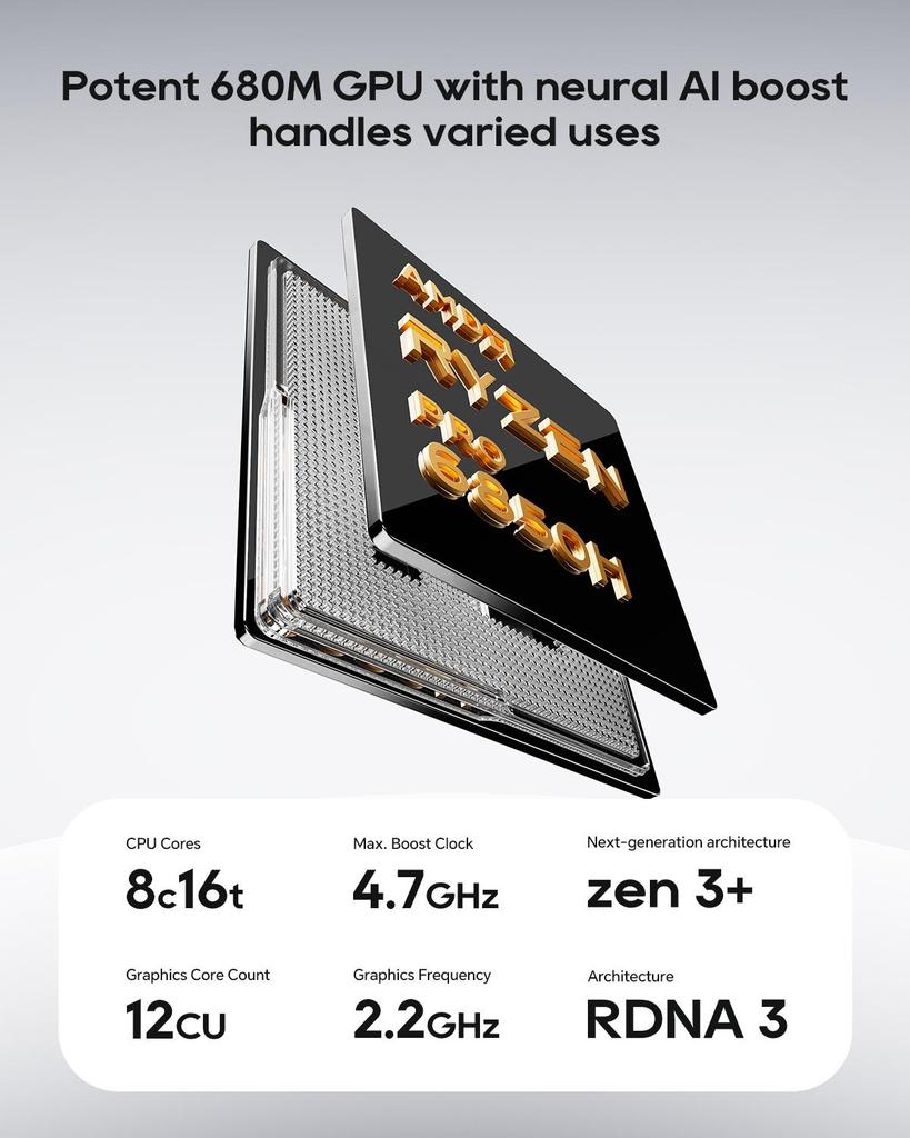 Мини-ПК Aoostar Maco с процессором AMD R7 6850H, 24 ГБ ОЗУ LPDDR5 + 1 ТБ SSD PCIe4.0, OCuLink/2xUSB4/2x2.5G LAN/4K Quad Display/Отпечаток пальца, W11 Pro