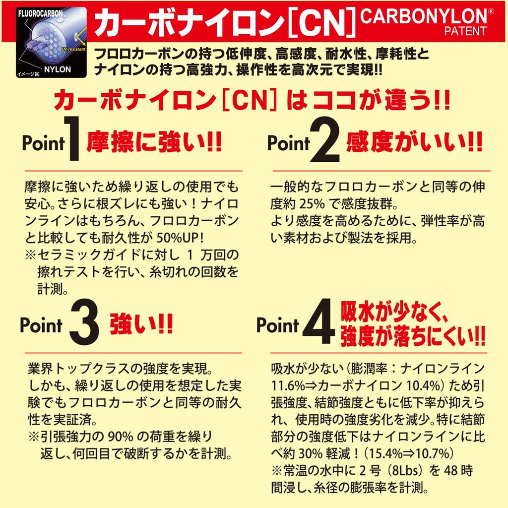 Леска из углеродного нейлона DUEL, 6 фунтов, Hardcore Power Leader, Леска из углеродного нейлона для аджинга, 20 м, 6 фунтов, Натуральный прозрачный, для ставриды и морского окуня, H3636