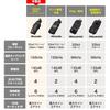 ZOOM H6 Студийный портативный рекордер, 6-канальный вход для записи.