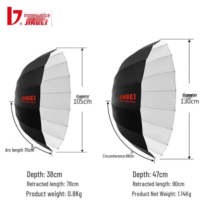 JINBEI 105cm Deep Mouth Photography Reflector Umbrella