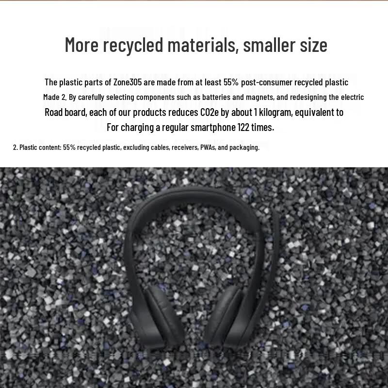 Logitech Беспроводная Bluetooth-гарнитура Zone 305