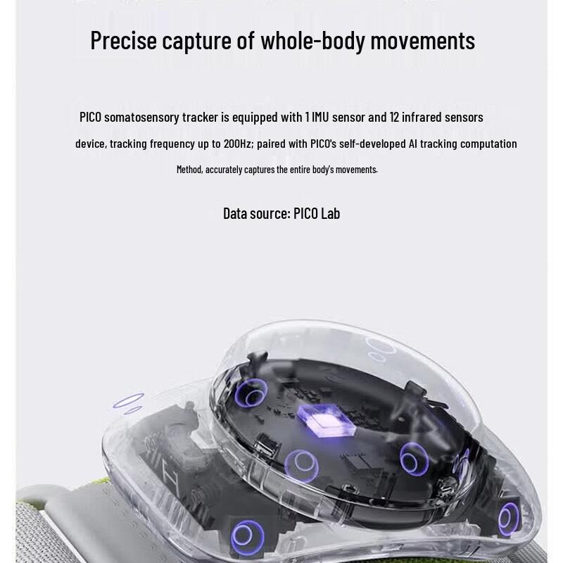 PICO VR Motion Tracker
