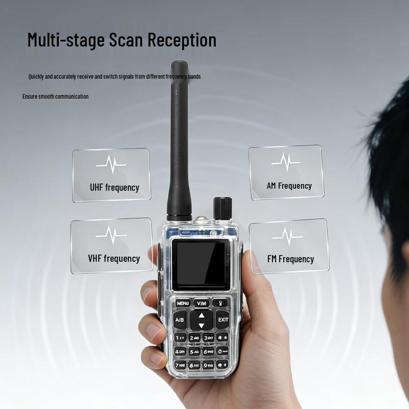 Двухдиапазонная рация Baofeng UV-5R Pro (Китайская версия)