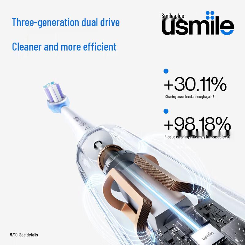 usmile Y1 PRO Smart Adaptive Sonic Electric Toothbrush CN plug (adapter included)
