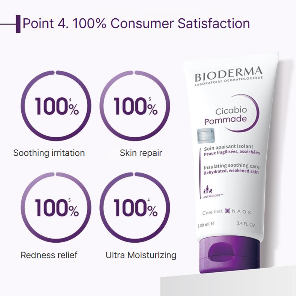 Bioderma Помада Cicabio 100 мл
