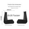 Applicable To 2015-2020 Hyundai Tucson Tucson Splasher Car Tire Fender