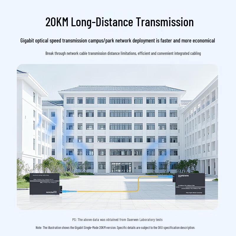 Комплект одноволоконного оптического трансивера DOREWIN SC Gigabit