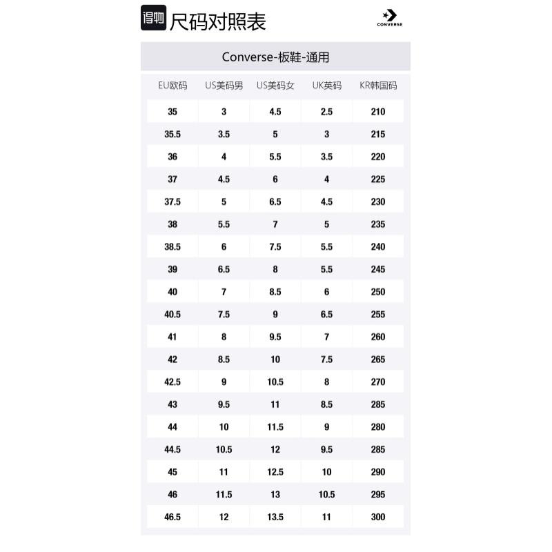 Converse 1970s Canvas Comfortable Individuality Youthful Vitality Shock-absorbing High-top Skate Shoes Unisex