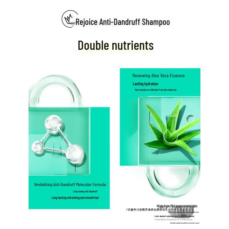 Rejoice Moisturizing Anti-Dandruff Shampoo Twin Pack