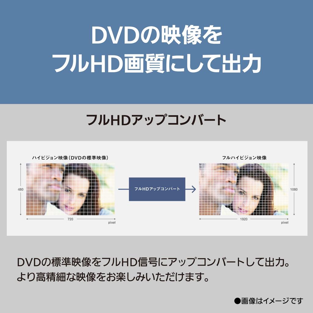 Panasonic Blu-ray плеер с повышением разрешения до Full HD, Совместимый, Компактный, Черный, DMP-BD90S-K