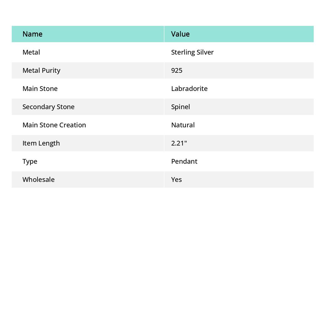 Ювелирная подвеска из серебра 925 пробы с лабрадоритом и шпинелью 2,21 дюйма g7q31