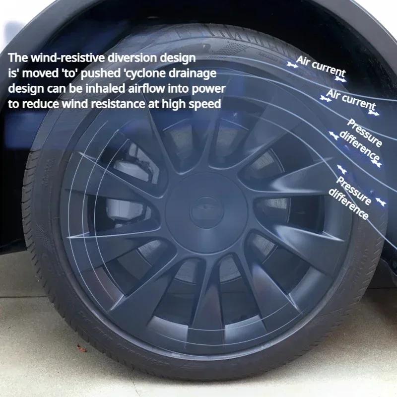 Для Tesla Model Y 20 дюймов колпак ступицы накладка обод колеса автомобильные протекторы наклейки на колпак ступицы ABS 2024 новое поступление автомобильные внешние аксессуары