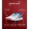 Баскетбольные кроссовки Li Ning Kids Long Fist V2 из легкой пены с противоскользящими противоударными свойствами, амортизирующие, износостойкие, дышащие, с отскоком, с низким верхом YKBU026-41