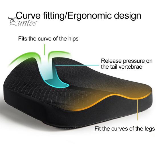 Подушка из пены с эффектом памяти и фиксирующей резинкой, эргономичный дизайн, утолщенная U-образная подушка для сиденья при ишиасе, боли в спине, офисное кресло, автомобильное инвалидное кресло