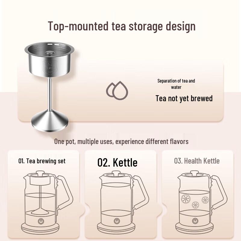 Многофункциональный электрический чайник Kamjove 1,5 л, штекер CN (адаптер в комплекте)