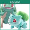 Плюшевая игрушка Иви с набивкой из ПП хлопка для декора детской комнаты** Включены персонажи)