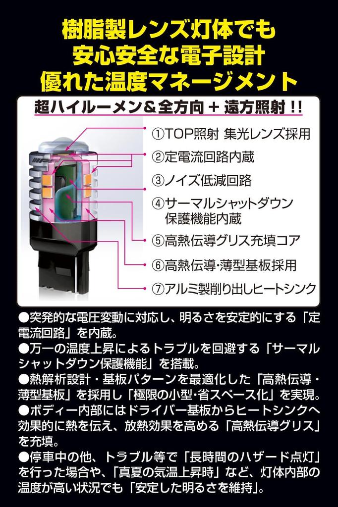 Базовая светодиодная лампа указателя поворота IPF T20 Янтарная 530 люмен Указатель поворота Положение Совместимая Верхняя линза с полузеркальным покрытием Совместима с различными цоколями