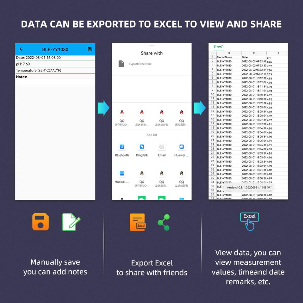Цифровой пищевой измеритель pH 0,00-14,00, высокоточные датчики, интеллектуальный тестер кислотности температуры BT